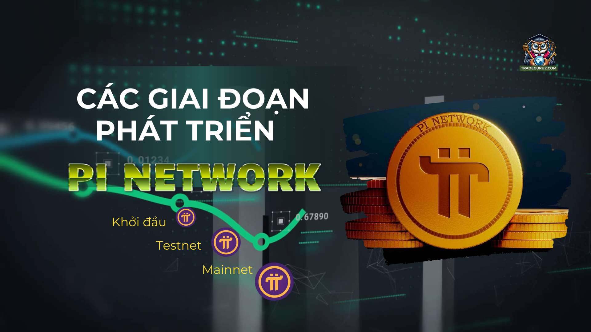 Pi Network hiện tại đang ở giai đoạn Mainnet kín